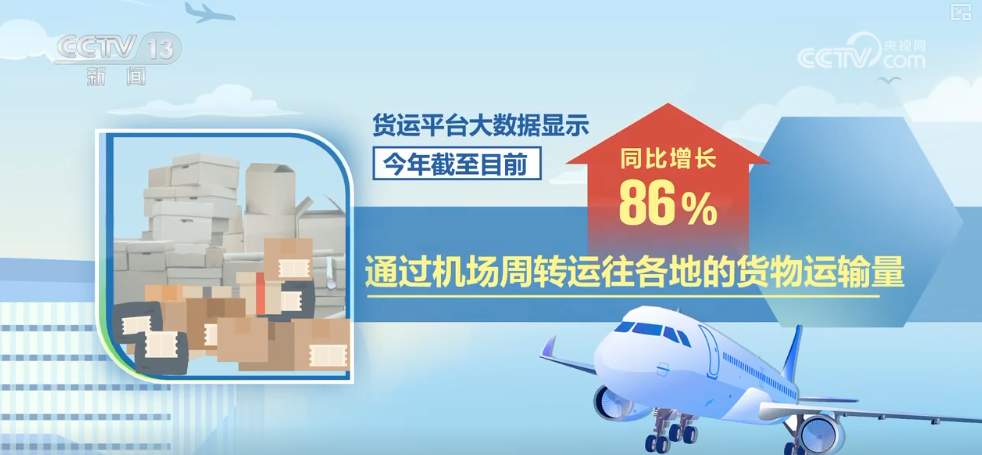 从“秒筛”到“监护”航空物流装上智慧“加速器”麻将胡了2试玩网站航空货运有“量”有“质”又智”(图7) 从“秒筛”到“监护”航空物流装上智慧“加速器”麻将胡了2试玩网站航空货运有“量”有“质”又智”(图7)
