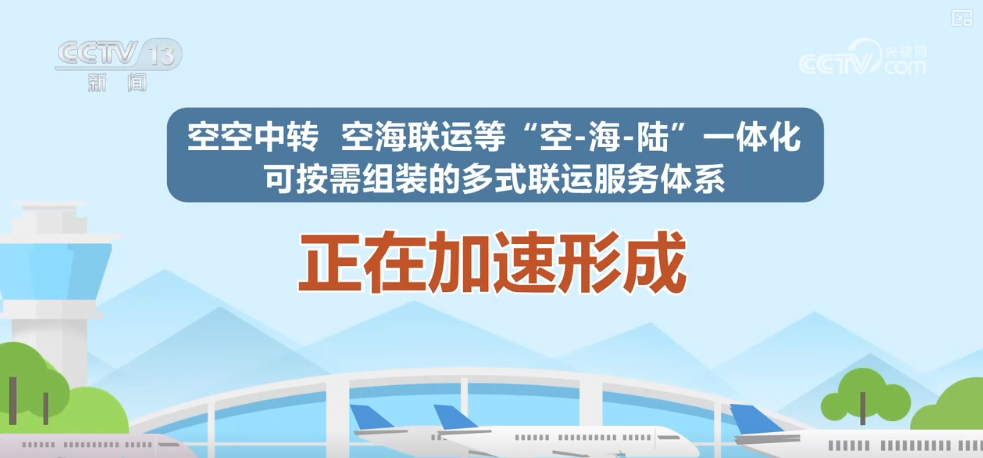 从“秒筛”到“监护”航空物流装上智慧“加速器”麻将胡了2试玩网站航空货运有“量”有“质”又智”(图17) 从“秒筛”到“监护”航空物流装上智慧“加速器”麻将胡了2试玩网站航空货运有“量”有“质”又智”(图17)